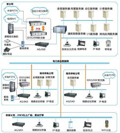 震有科技官網 專業、高效、用戶體驗至上的網頁設計解析